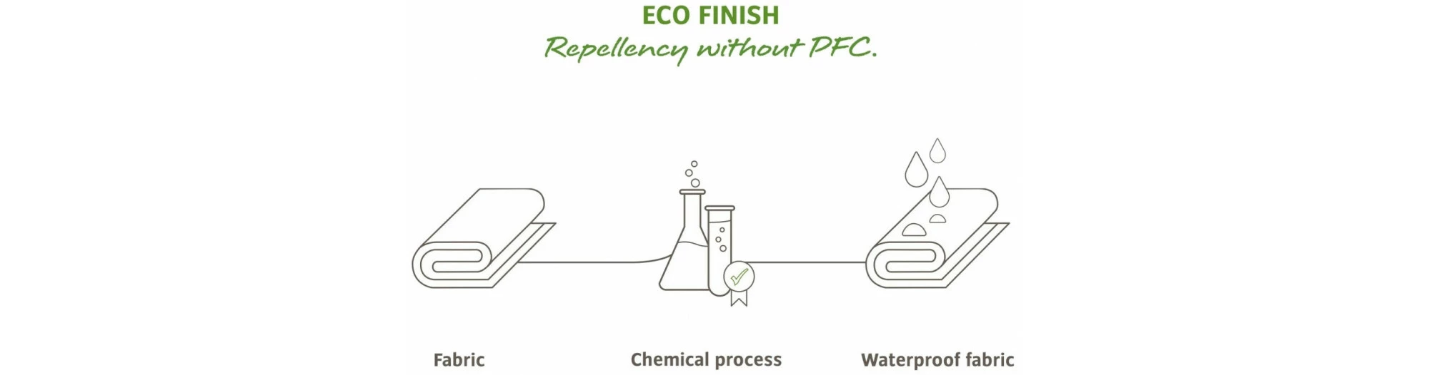 Pantalon Luminum Performance femme VAUDE Pantalon Luminum Performance Femme -Périphériques Soldes pant luminum performance wmn 20 5